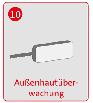 Außenhautüberwachung