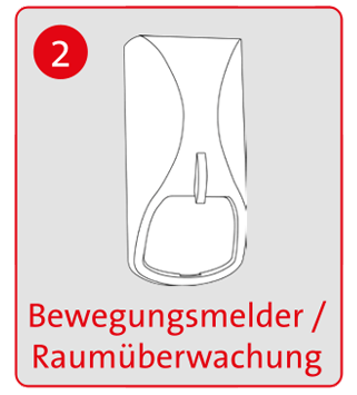 Bewegungsmelder