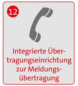 Meldungsübertragung