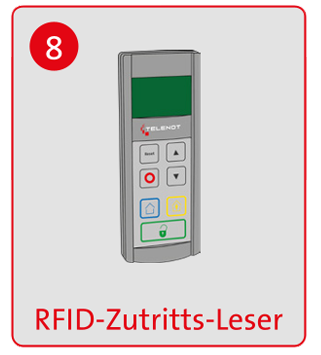 RFID Zutritt