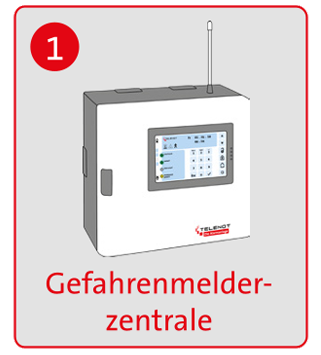 Zentrale